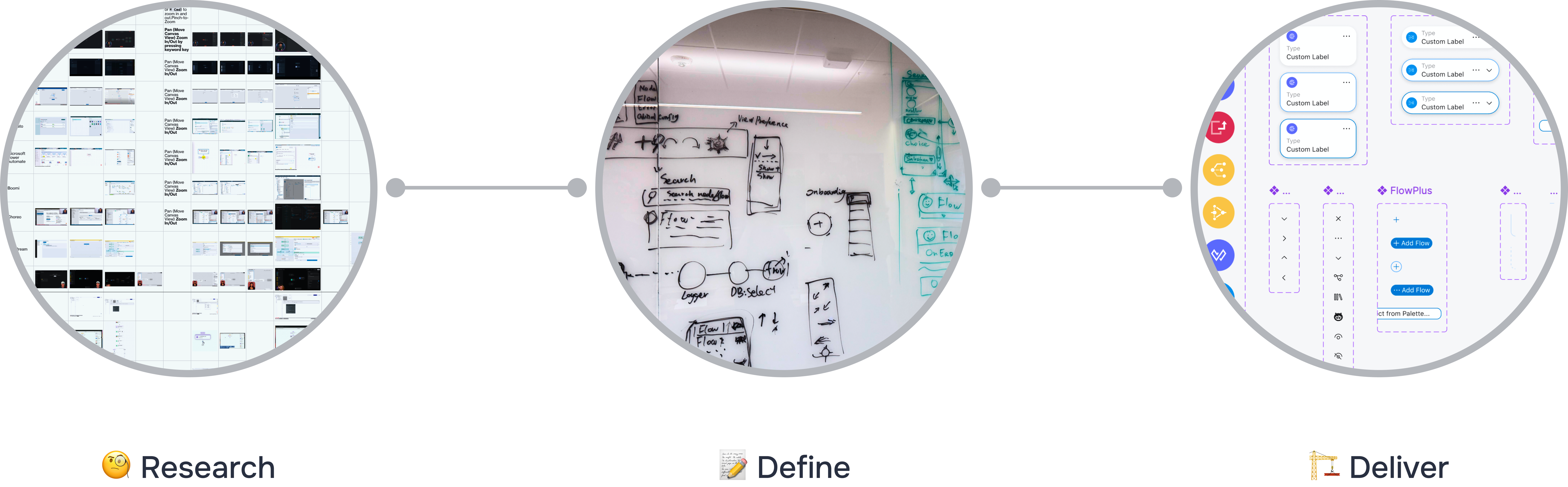 Design Process / UX Approach